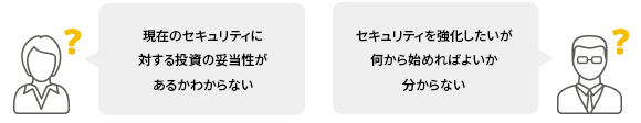 セキュリティを強化したいが何から始めればよいか・・