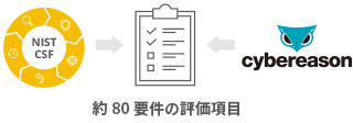 グローバル標準のフレームワークと弊社知見