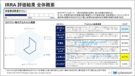 報告書サンプル