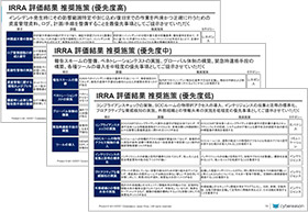 報告書サンプル