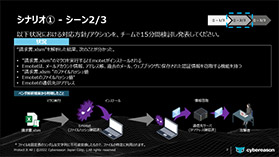 具体的な調査方法を検討