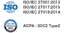 ISO AICPA