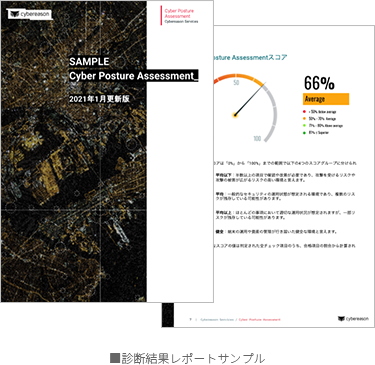 診断結果レポートサンプル